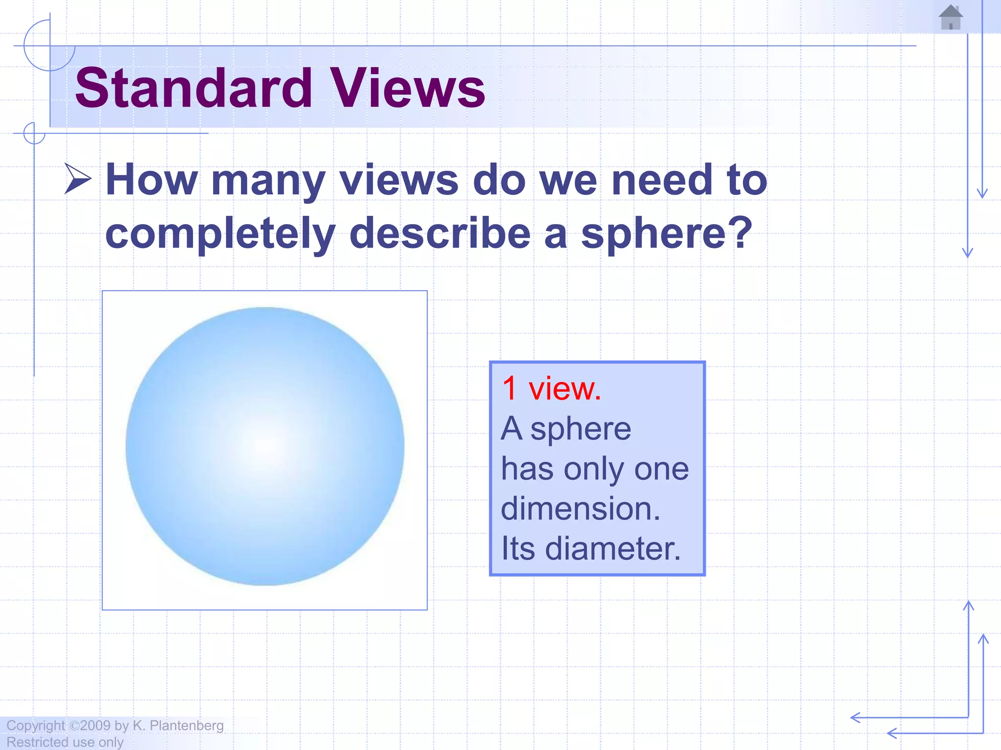 Copyright ©2009 by K. Plantenberg
Restricted use only
Standard Views
 How many views do we need to
completely describe a sphere?
1 view.
A sphere
has only one
dimension.
Its diameter.
 