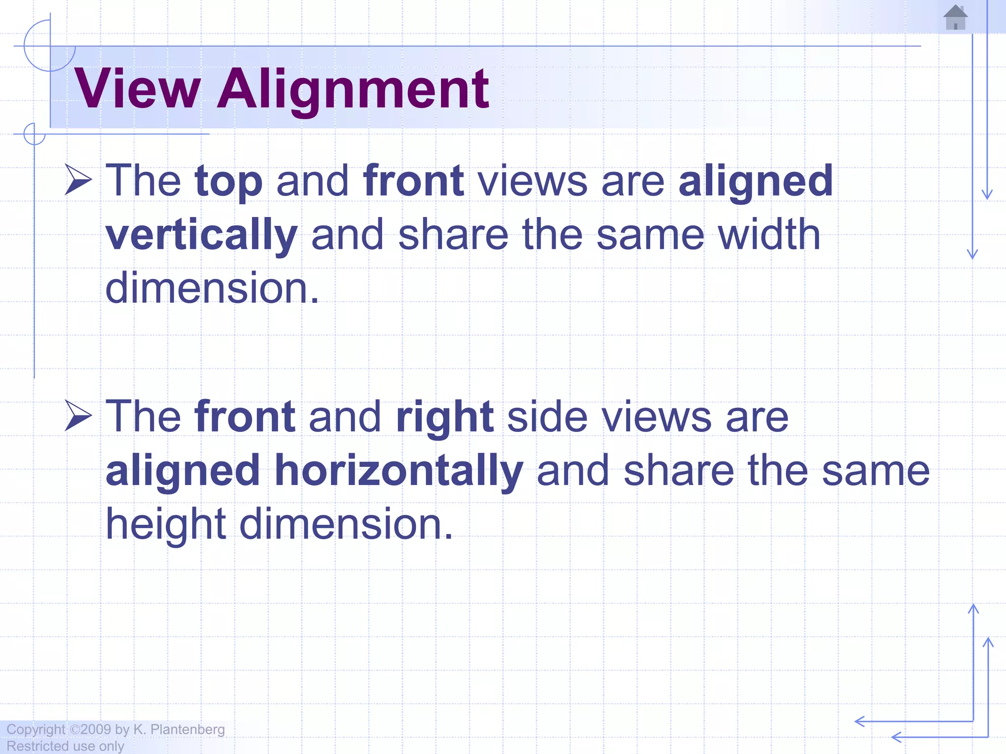 Copyright ©2009 by K. Plantenberg
Restricted use only
View Alignment
 The top and front views are aligned
vertically and share the same width
dimension.
 The front and right side views are
aligned horizontally and share the same
height dimension.
 