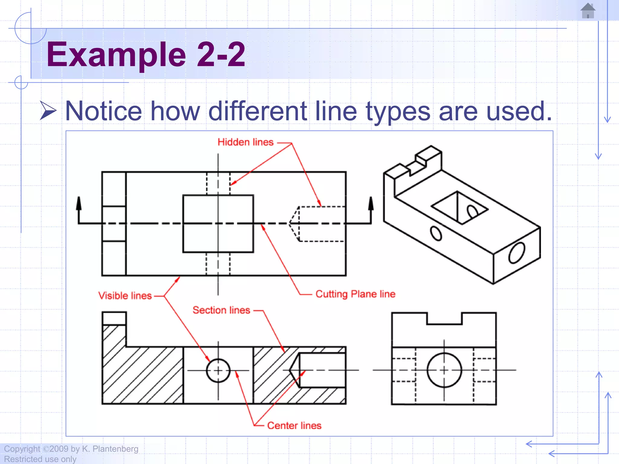 Copyright ©2009 by K. Plantenberg
Restricted use only
Example 2-2
 Notice how different line types are used.
 