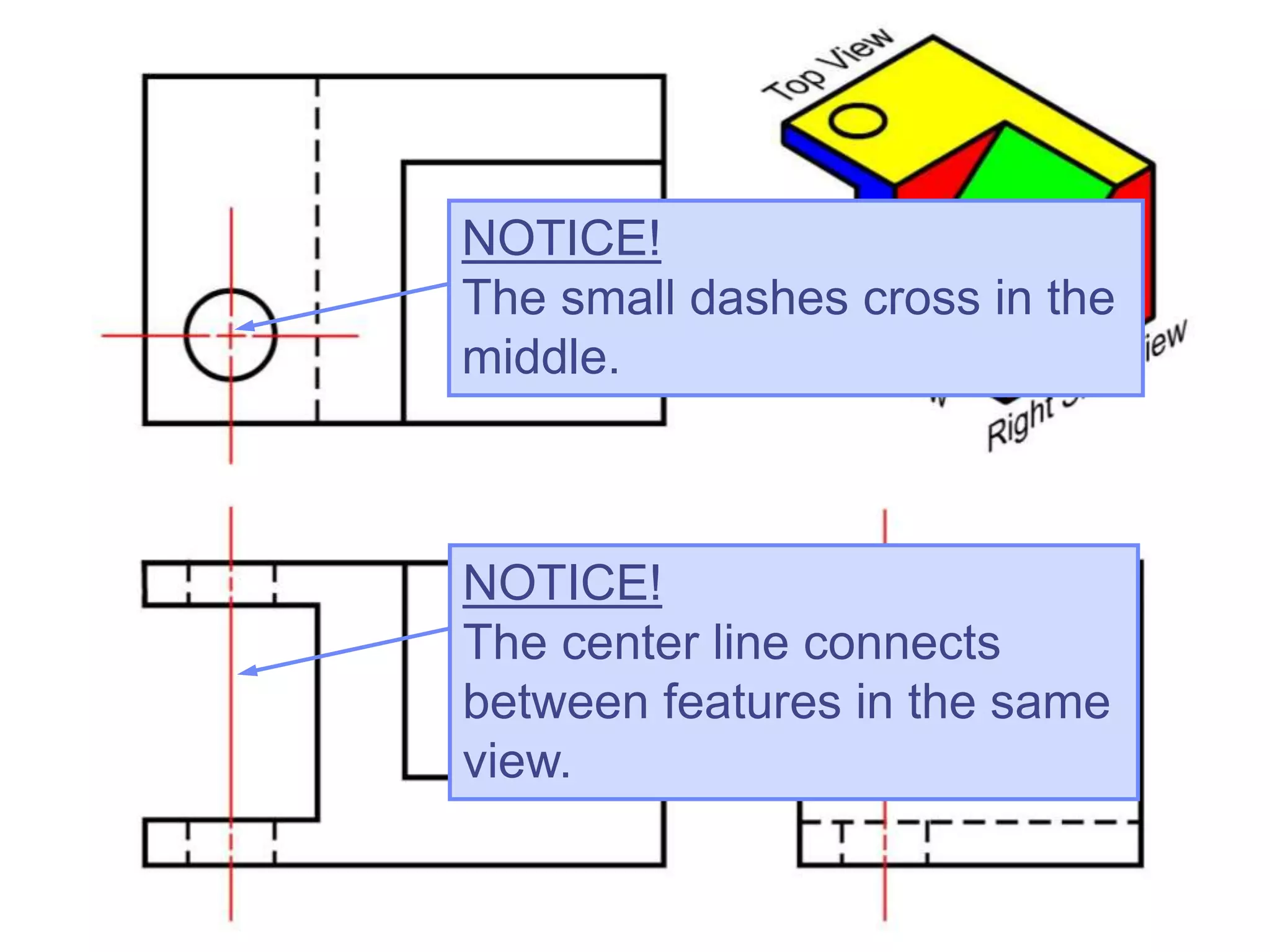 NOTICE!
The small dashes cross in the
middle.
NOTICE!
The center line connects
between features in the same
view.
 