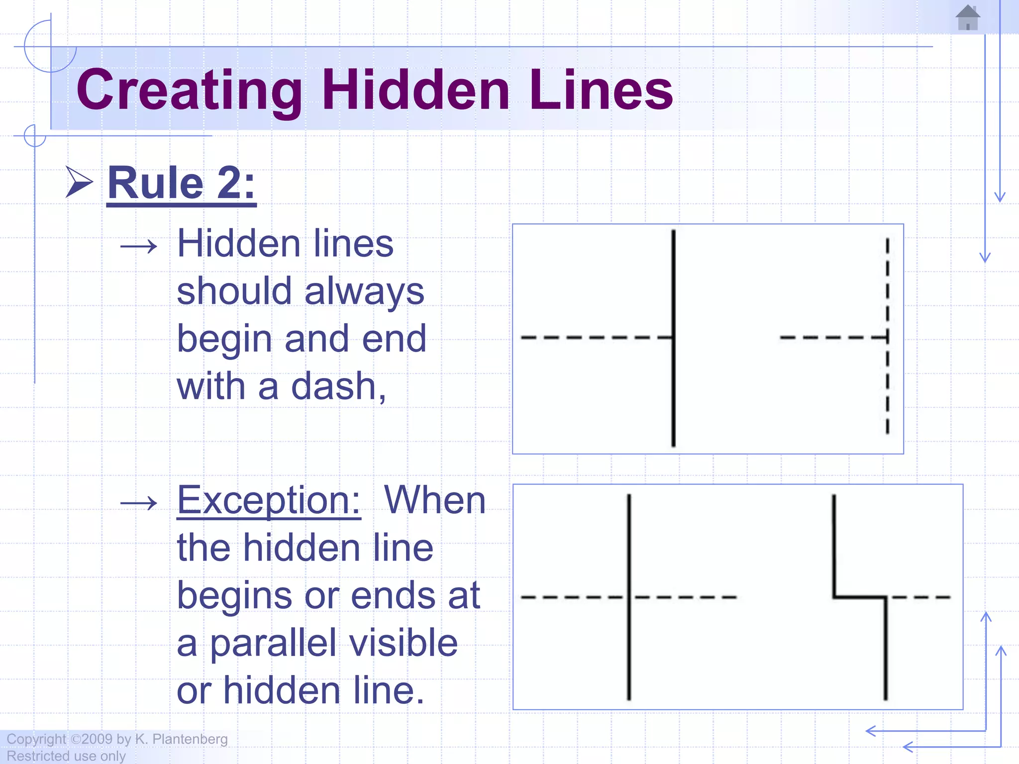 Copyright ©2009 by K. Plantenberg
Restricted use only
Creating Hidden Lines
 Rule 2:
→ Hidden lines
should always
begin and end
with a dash,
→ Exception: When
the hidden line
begins or ends at
a parallel visible
or hidden line.
 