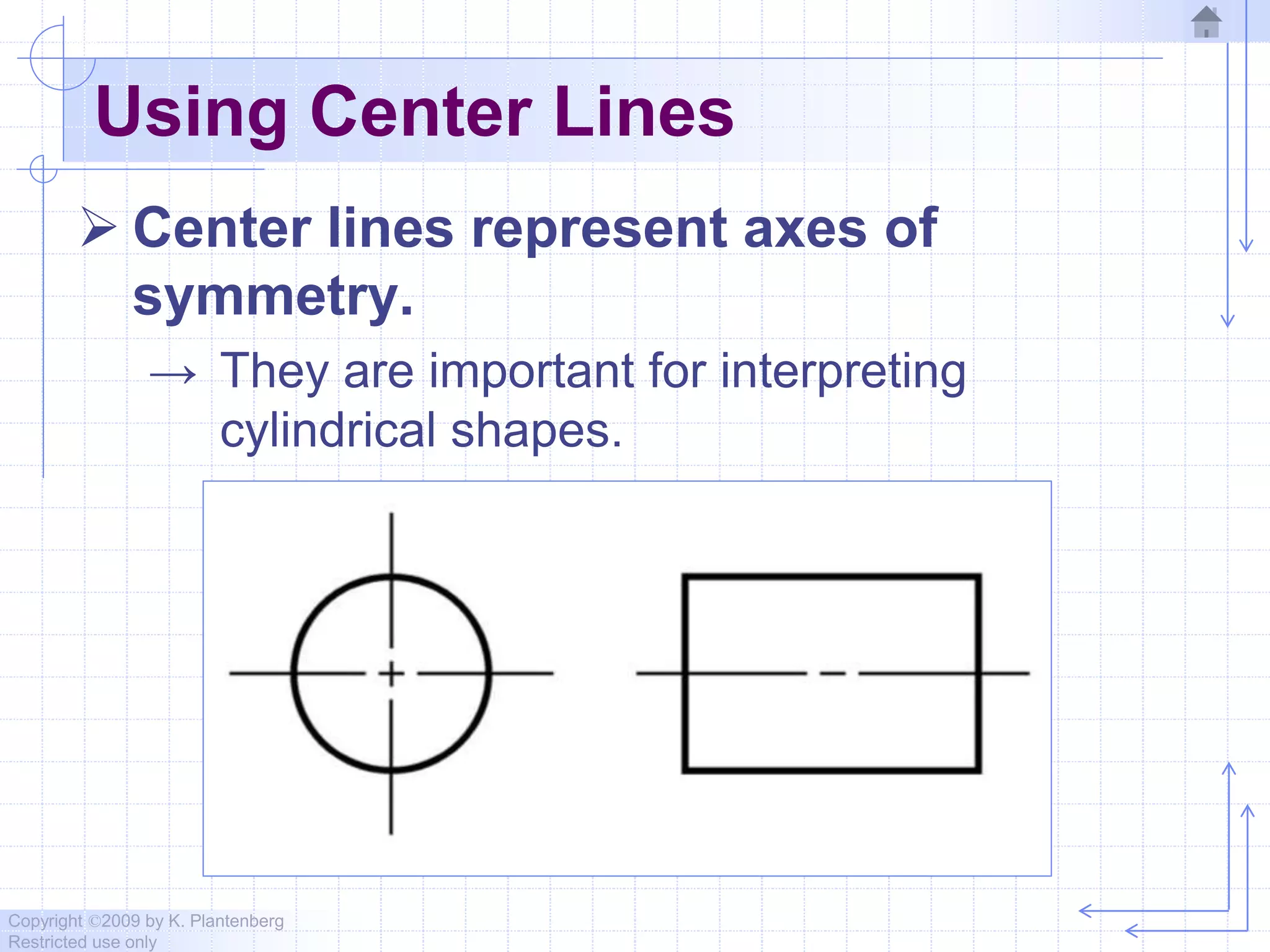 Copyright ©2009 by K. Plantenberg
Restricted use only
Using Center Lines
 Center lines represent axes of
symmetry.
→ They are important for interpreting
cylindrical shapes.
 