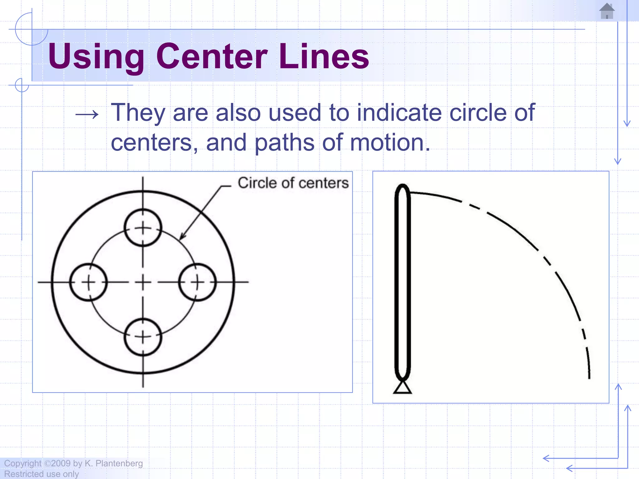 Copyright ©2009 by K. Plantenberg
Restricted use only
Using Center Lines
→ They are also used to indicate circle of
centers, and paths of motion.
 
