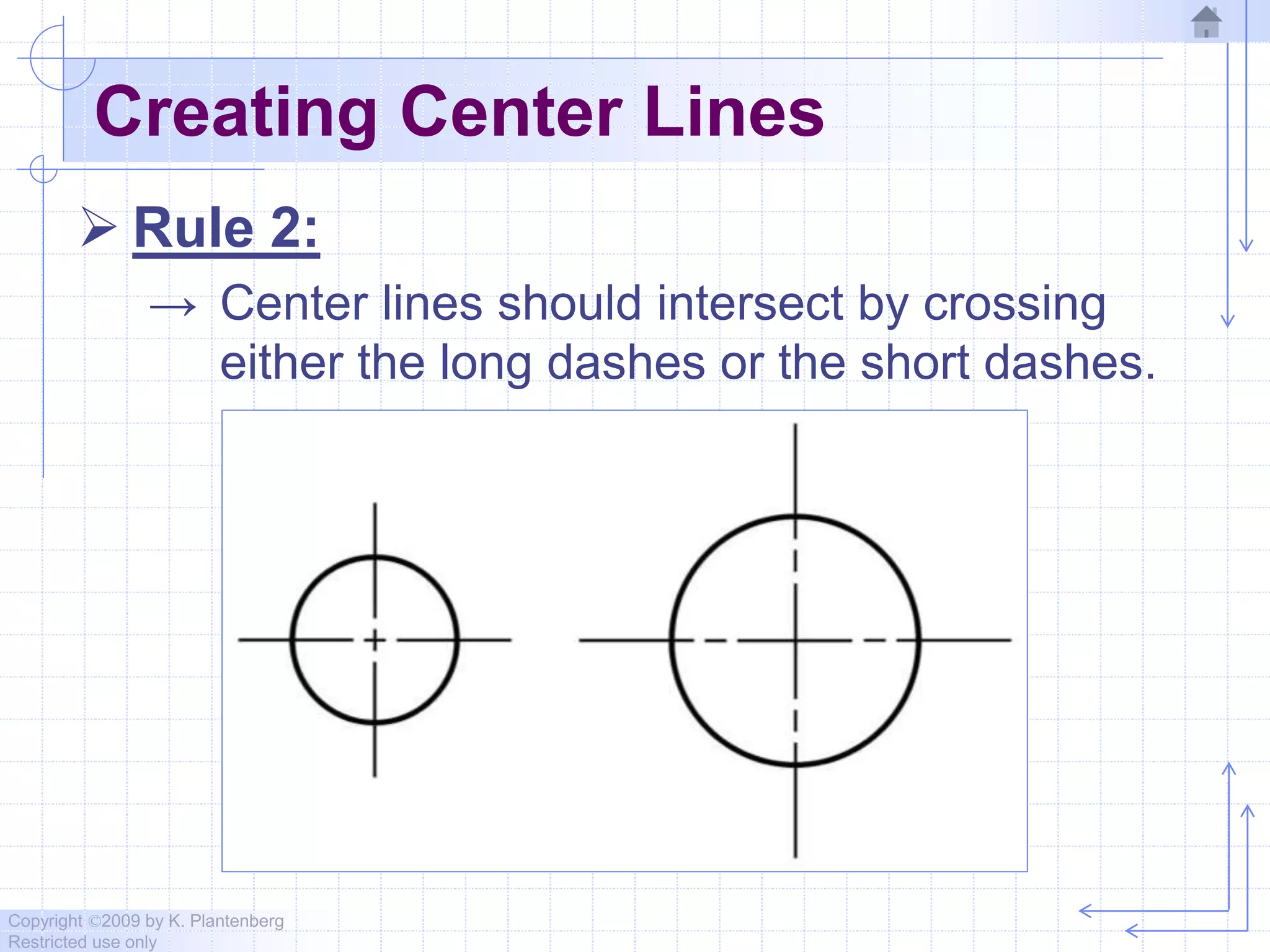 Copyright ©2009 by K. Plantenberg
Restricted use only
Creating Center Lines
 Rule 2:
→ Center lines should intersect by crossing
either the long dashes or the short dashes.
 
