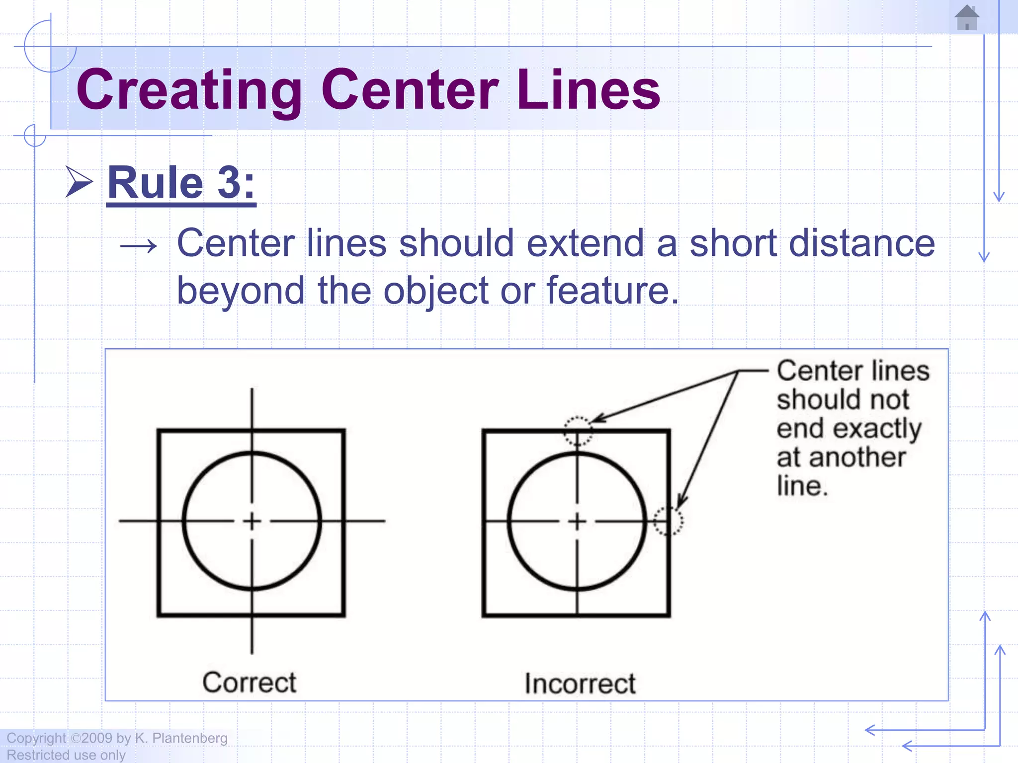 Copyright ©2009 by K. Plantenberg
Restricted use only
Creating Center Lines
 Rule 3:
→ Center lines should extend a short distance
beyond the object or feature.
 