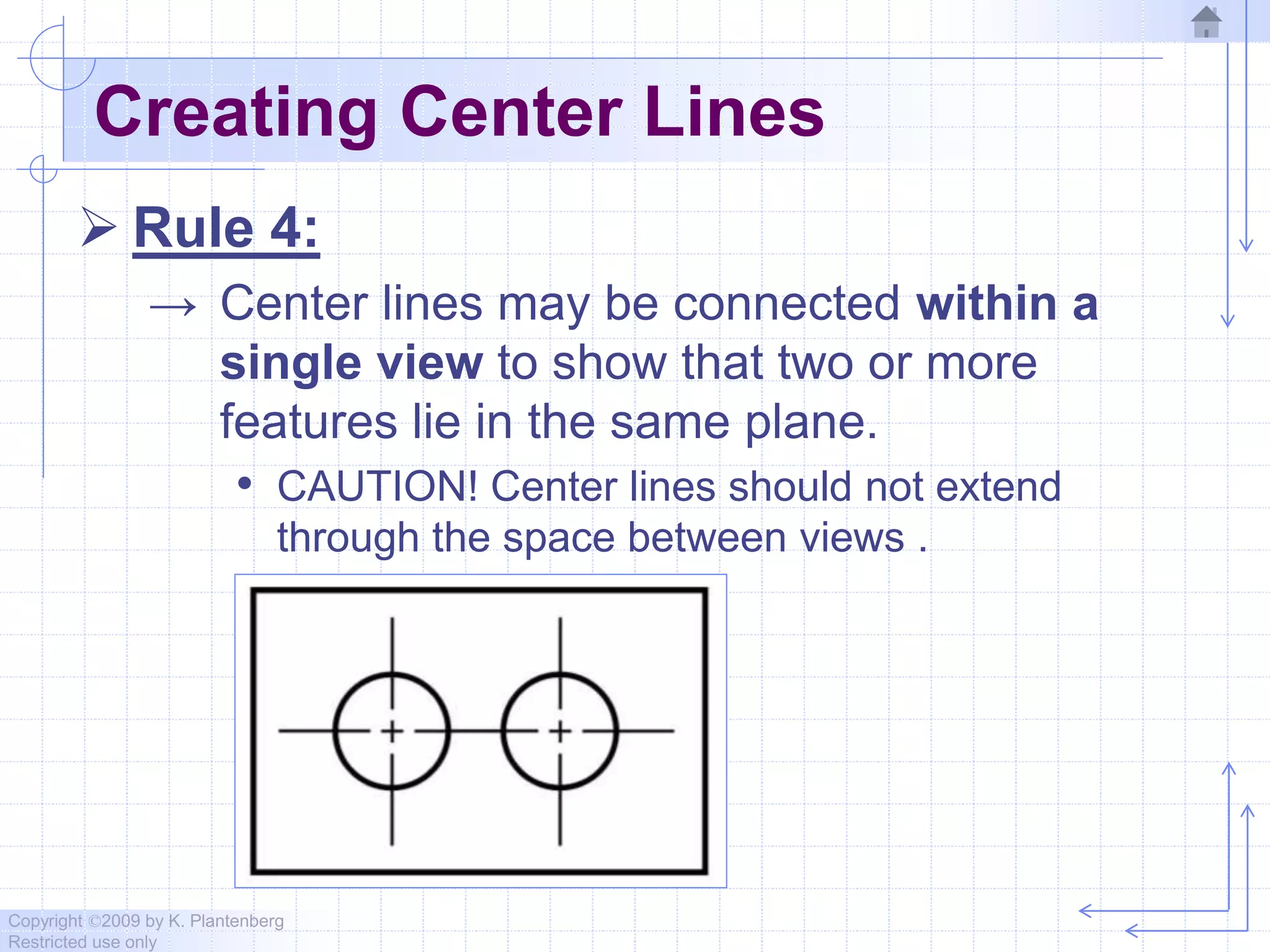 Copyright ©2009 by K. Plantenberg
Restricted use only
Creating Center Lines
 Rule 4:
→ Center lines may be connected within a
single view to show that two or more
features lie in the same plane.
• CAUTION! Center lines should not extend
through the space between views .
 