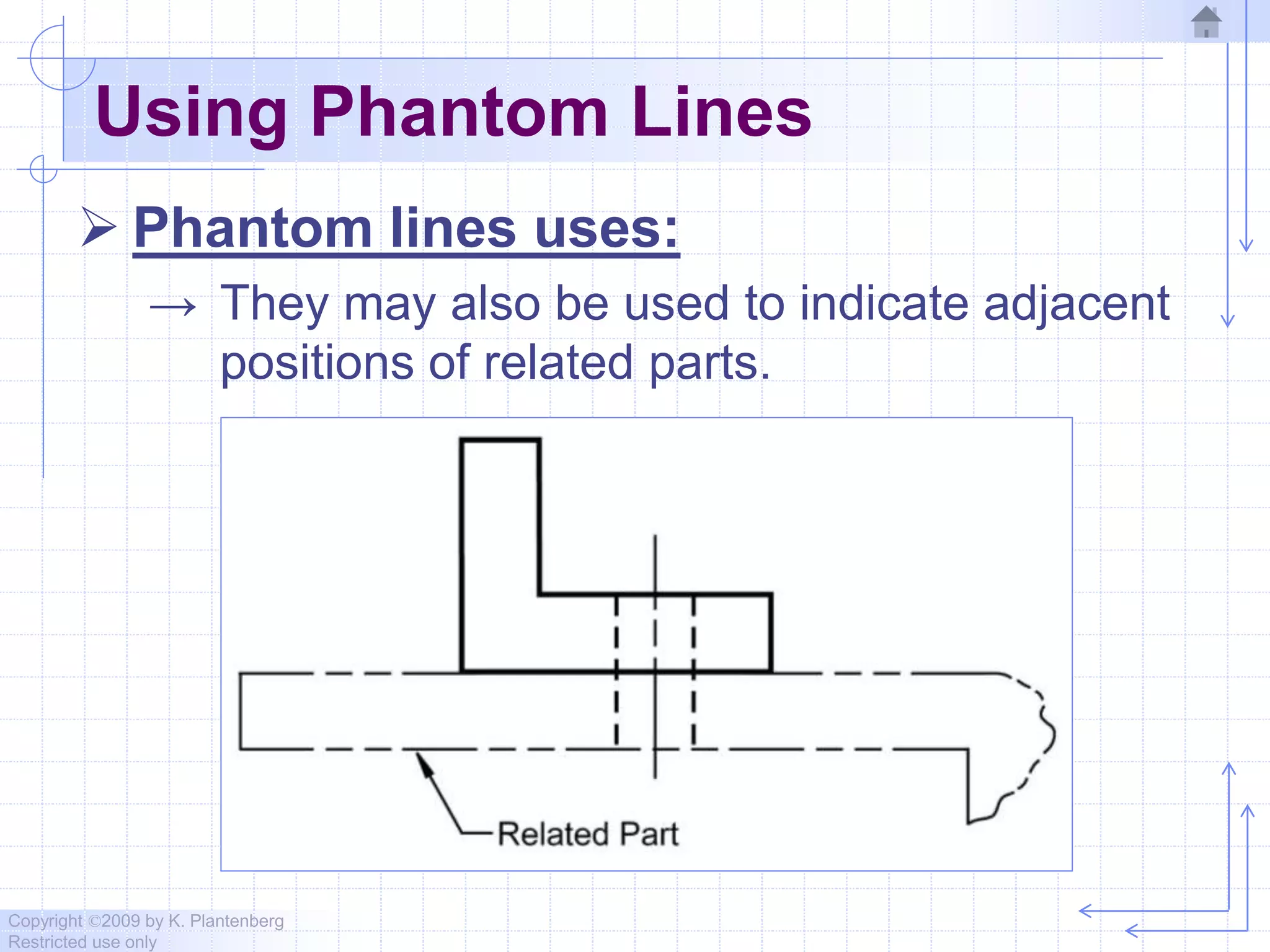 Copyright ©2009 by K. Plantenberg
Restricted use only
Using Phantom Lines
 Phantom lines uses:
→ They may also be used to indicate adjacent
positions of related parts.
 
