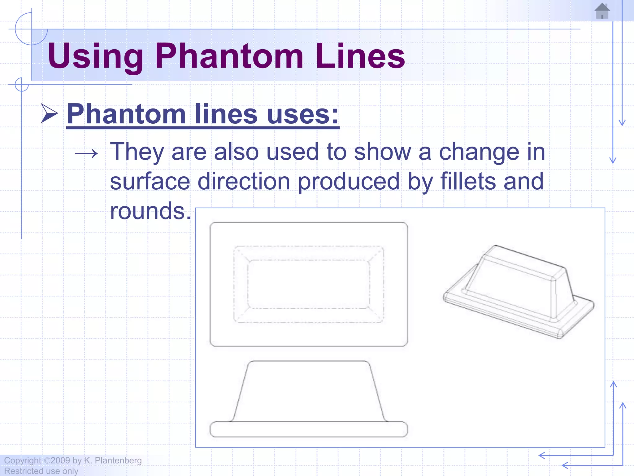 Copyright ©2009 by K. Plantenberg
Restricted use only
Using Phantom Lines
 Phantom lines uses:
→ They are also used to show a change in
surface direction produced by fillets and
rounds.
 