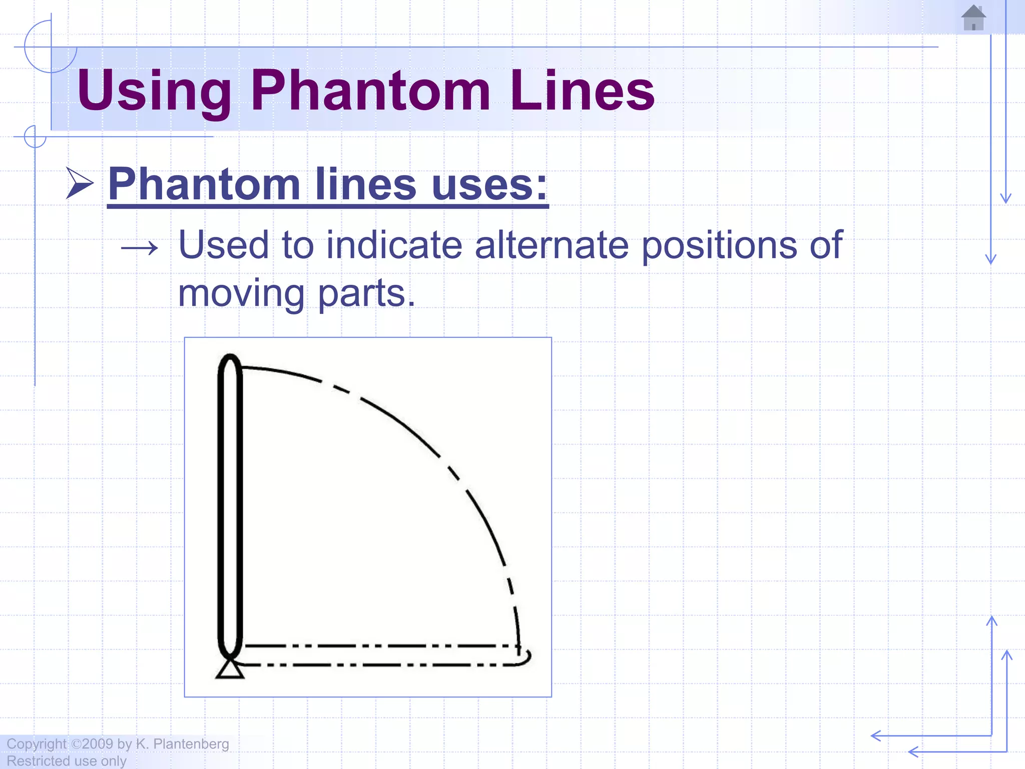 Copyright ©2009 by K. Plantenberg
Restricted use only
Using Phantom Lines
 Phantom lines uses:
→ Used to indicate alternate positions of
moving parts.
 