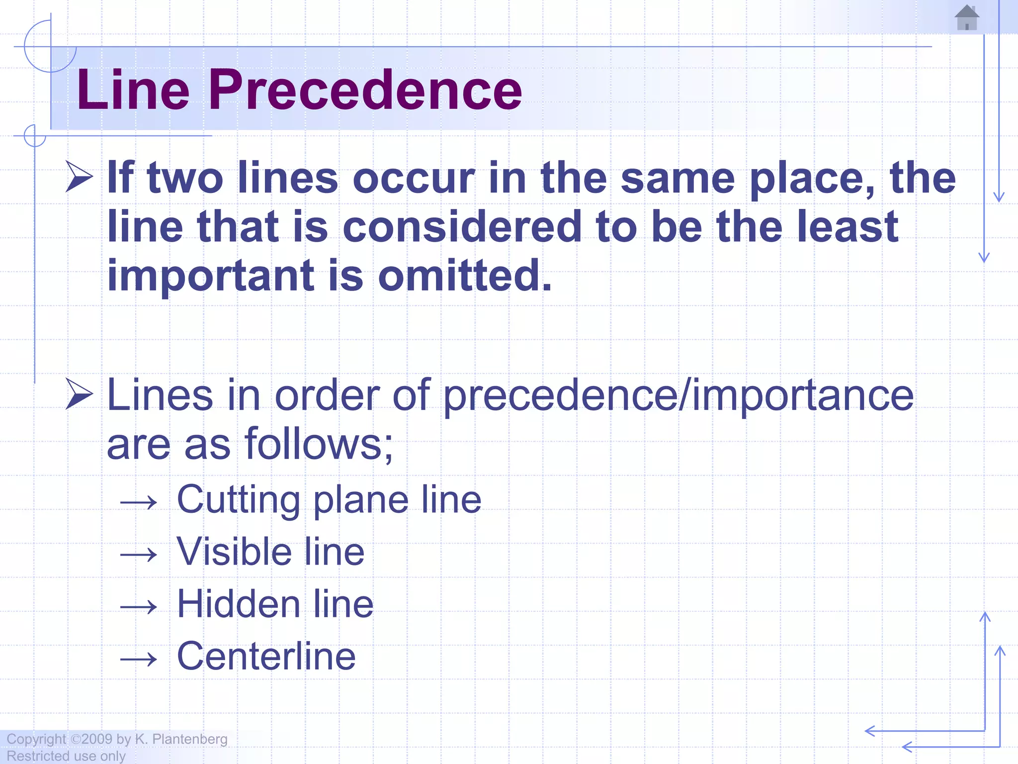 Copyright ©2009 by K. Plantenberg
Restricted use only
Line Precedence
 If two lines occur in the same place, the
line that is considered to be the least
important is omitted.
 Lines in order of precedence/importance
are as follows;
→ Cutting plane line
→ Visible line
→ Hidden line
→ Centerline
 