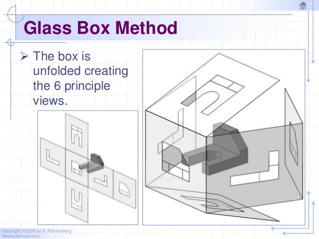 Chapter 2 Orthographic Projection 10 Chapter 2 Orthographic Projection 10