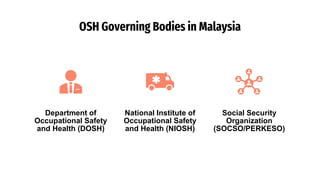 OSH Governing Bodies in Malaysia
Department of
Occupational Safety
and Health (DOSH)
National Institute of
Occupational Safety
and Health (NIOSH)
Social Security
Organization
(SOCSO/PERKESO)
 