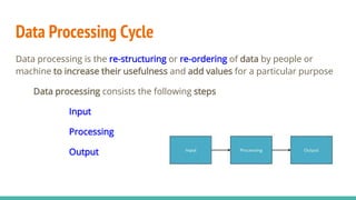 Chapter 2 Data Processig Chapter 2 - Overview for Data Science.pdf