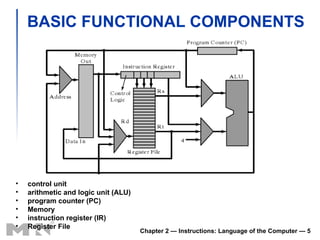 Chapter 2 Part1 | PPT | Programming Languages | Computing