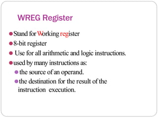 WREG Register
⚫Stand forW
orkingregister
⚫8-bit register
⚫ Use for all arithmetic and logic instructions.
⚫used bymanyinstructions as:
⚫the source of an operand.
⚫the destination for the result of the
instruction execution.
 