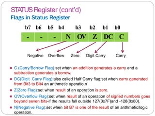 STATUSRegister (cont’d)
Flags in Status Register
b7 b6 b5 b4 b3 b2 b1 b0
Negative Overflow Zero Digit Carry Carry
⚫ C (Carry/Borrow Flag) set when an addition generates a carry and a
subtraction generates a borrow.
⚫ DC(Digit Carry Flag):also called Half Carry flag;set when carry generated
from Bit3 to Bit4 an arithmetic operatio.n
⚫ Z(Zero Flag):set when result of an operation is zero.
⚫ OV(Overflow Flag):set when result of an operation of signed numbers goes
beyond seven bits-if the results fall outside 127(0x7F)and -128(0x80).
⚫ N(Negative Flag):set when bit B7 is one of the result of an arithmetic/logic
operation.
- - - N OV Z DC C
 