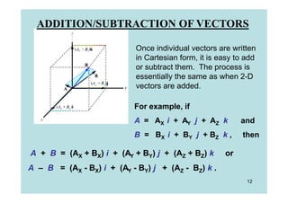 ADDITION/SUBTRACTION OF VECTORS

                            Once individual vectors are written
                            in Cartesian form, it is easy to add
                            or subtract them. The process is
                            essentially the same as when 2-D
                            vectors are added.

                           For example, if
                           A = AX i + AY j + AZ k          and
                           B = B X i + B Y j + BZ k ,       then

A + B = (AX + BX) i + (AY + BY) j + (AZ + BZ) k       or
A – B = (AX - BX) i + (AY - BY) j + (AZ - BZ) k .
                                                             12
 