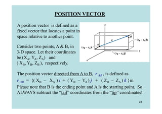 POSITION VECTOR

A position vector is defined as a
fixed vector that locates a point in
space relative to another point.

Consider two points, A & B, in
3-D space. Let their coordinates
be (XA, YA, ZA) and
( XB, YB, ZB ), respectively.

The position vector directed from A to B, r AB , is defined as
r AB = {( XB – XA ) i + ( YB – YA ) j + ( ZB – ZA ) k }m
Please note that B is the ending point and A is the starting point. So
ALWAYS subtract the “tail” coordinates from the “tip” coordinates!
                                                                   23
 