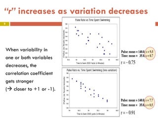 Chapter 2 part2-Correlation | PDF