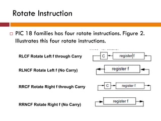 Rotate Instruction
 PIC 18 families has four rotate instructions. Figure 2.
Illustrates this four rotate instructions.
RLCF Rotate Left f through Carry
RLNCF Rotate Left f (No Carry)
RRCF Rotate Right f through Carry
RRNCF Rotate Right f (No Carry)
 