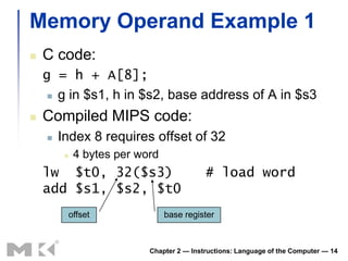 Memory Operand Example 1
   C code:
    g = h + A[8];
      g in $s1, h in $s2, base address of A in $s3

   Compiled MIPS code:
       Index 8 requires offset of 32
            4 bytes per word
    lw $t0, 32($s3)                        # load word
    add $s1, $s2, $t0
         offset                 base register



                           Chapter 2 — Instructions: Language of the Computer — 14
 