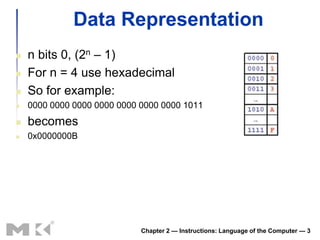 Data Representation
   n bits 0, (2n – 1)
   For n = 4 use hexadecimal
   So for example:
   0000 0000 0000 0000 0000 0000 0000 1011
   becomes
   0x0000000B




                             Chapter 2 — Instructions: Language of the Computer — 3
 