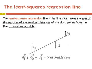 The least-squares regression line
6
The least-squares regression line is the line that makes the sum of
the squares of the vertical distances of the data points from the
line as small as possible.
 