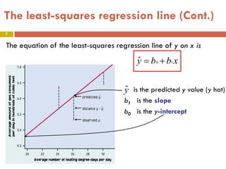 The least-squares regression line (Cont.)
7
is the predicted y value (y hat)
b1 is the slope
b0 is the y-intercept
ˆy
xbby 10ˆ +=
The equation of the least-squares regression line of y on x is
 