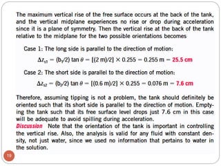Fluid Mechanics Chapter 2 Part II. Fluids in rigid-body motion | PDF