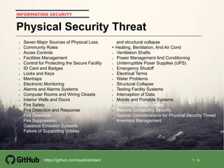 1
1 1 tohttps://github.com/syaifulahdan/
INFORMATION SECURITY
Physical Security Threat
 Seven Major Sources of Physical Loss
 Community Roles
 Acces Controls
 Facilities Management
 Control for Protecting the Secure Facility
 ID Card and Badges
 Locks and Keys
 Mantraps
 Electronic Monitoring
 Alarms and Alarms Systems
 Computer Rooms and Wiring Closets
 Interior Walls and Doors
 Fire Safety
 Fire Detection and Response
 Fire Detection
 Fire Suppression
 Gaseous Emission Systems
 Failure of Supporting Utilities
and structural collapse
+ Heating, Bentilation, And Air Cond
 Ventilation Shafts
 Power Management And Conditioning
 Uniterruptible Poser Supplies (UPS)
 Emergency Shutoff
 Electrical Terms
 Water Problems
 Structural Collapse
 Testing Facility Systems
 Interception of Data
 Mobile and Portable Systems
 Stopping Laptop Losses
 Remote Computing Security
 Special Considerations for Physical Security Threat
 Inventory Management
 