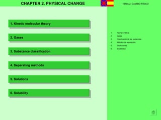 CHAPTER 2. PHYSICAL CHANGE 1.  Kinetic molecular theory 2.  Gases 3.  Substance classification 4.  Separating methods 5.  Solutions 6.  Solubility ,[object Object],[object Object],[object Object],[object Object],[object Object],[object Object],TEMA 2. CAMBIO FISICO 