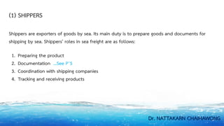 CHAPTER 2 -Players in Sea freight Transport [Autosaved].pdf