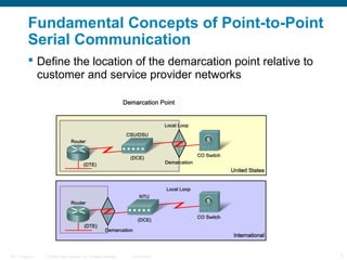 Fundamental Concepts of Point-to-Point
           Serial Communication
            Define the location of the demarcation point relative to
             customer and service provider networks




ITE 1 Chapter 6   © 2006 Cisco Systems, Inc. All rights reserved.   Cisco Public   7
 
