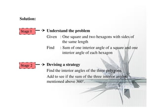 Solution: 
Understand the problem 
Given : One square and two hexagons with sides of 
the same length 
Find : Sum of one interior angle of a square and one 
interior angle of each hexagon 
Devising a strategy 
Find the interior angles of the three polygons. 
Add to see if the sum of the three interior angles 
mentioned above 360°. 
Stage 1 
Stage 2 
 