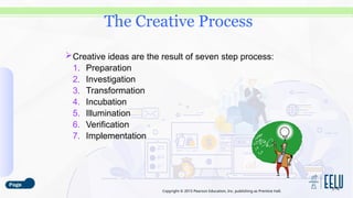 Copyright © 2015 Pearson Education, Inc. publishing as Prentice Hall.
Creative ideas are the result of seven step process:
1. Preparation
2. Investigation
3. Transformation
4. Incubation
5. Illumination
6. Verification
7. Implementation
3-16
The Creative Process
 