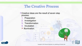 Copyright © 2015 Pearson Education, Inc. publishing as Prentice Hall.
Creative ideas are the result of seven step
process:
1. Preparation
2. Investigation
3. Transformation
4. Incubation
 Illumination
3-25
The Creative Process
 