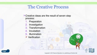 Copyright © 2015 Pearson Education, Inc. publishing as Prentice Hall.
Creative ideas are the result of seven step
process:
1. Preparation
2. Investigation
3. Transformation
4. Incubation
5. Illumination
 Verification
3-27
The Creative Process
 