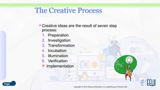 Copyright © 2015 Pearson Education, Inc. publishing as Prentice Hall.
Creative ideas are the result of seven step
process:
1. Preparation
2. Investigation
3. Transformation
4. Incubation
5. Illumination
6. Verification
 Implementation
3-30
The Creative Process
 