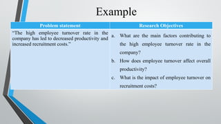Objective Problem Statement Example Chapter 2 - Problem statement, RO, and RQ.pptx