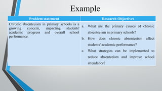 Objective Problem Statement Example Chapter 2 - Problem statement, RO, and RQ.pptx