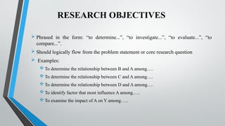 RESEARCH OBJECTIVES
 Phrased in the form: “to determine...”, “to investigate...”, “to evaluate...”, “to
compare...”.
 Should logically flow from the problem statement or core research question
 Examples:
 To determine the relationship between B and A among….
 To determine the relationship between C and A among….
 To determine the relationship between D and A among….
 To identify factor that most influence A among…..
 To examine the impact of A on Y among…..
 