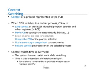 Context Update Process Chapter 2 - Operating System Processes(1).pptx