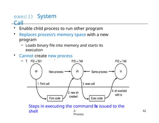Chapter 2 - Operating System Processes(1).pptx