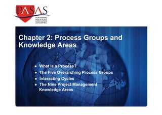 Chapter 2: Process Groups and 
Knowledge Areas 
 What Is a Process? 
 The Five Overarching Process Groups 
 Interacting Cycles 
 The Nine Project Management 
Knowledge Areas 
 