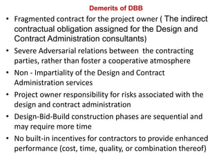 Chapter_2-Procurement and Contract management.pptx