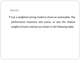 Exercise
Use a weighted scoring model to chose an automobile. The
performance measures and scores, as also the relative
weights of each criterion are shown in the following table.
 