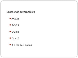 Scores for automobiles
A=2.23
B=3.23
C=2.68
D=3.10
B is the best option
 