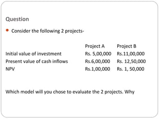 Question
 Consider the following 2 projects-
Project A Project B
Initial value of investment Rs. 5,00,000 Rs.11,00,000
Present value of cash inflows Rs.6,00,000 Rs. 12,50,000
NPV Rs.1,00,000 Rs. 1, 50,000
Which model will you chose to evaluate the 2 projects. Why
 
