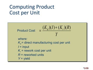 Computing Product 
Cost per Unit 
2-50 
= ( K )( I ) + ( K )( R ) Product Cost 
d r Y 
where: 
K= direct manufacturing cost per unit 
d I = input 
K= rework cost per unit 
r R = reworked units 
Y = yield 
 