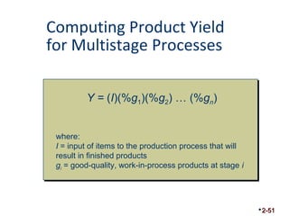 Computing Product Yield 
for Multistage Processes 
2-51 
Y = (I)(%g1)(%g2) … (%gn) 
where: 
I = input of items to the production process that will 
result in finished products 
gi = good-quality, work-in-process products at stage i 
 